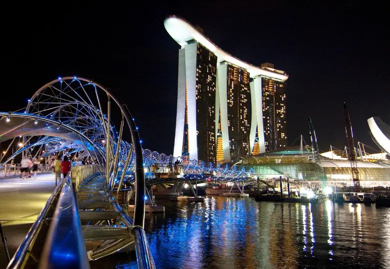 Embark on a Journey Through Singapore's Top Attractions 1401